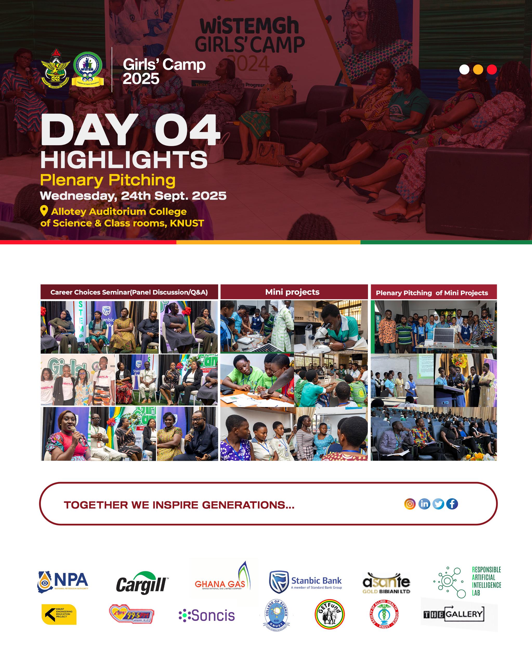 Highlight Day 4